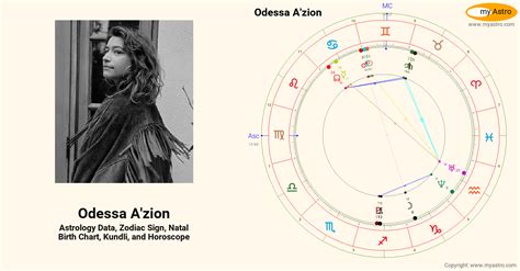 odessa a'zion age|odessa adlon birth chart.